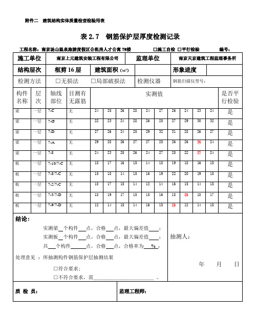 表2.7  钢筋保护层厚度检测记录