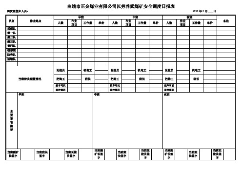 调度室记录表
