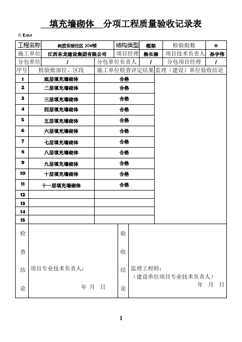 分项工程质量验收记录表