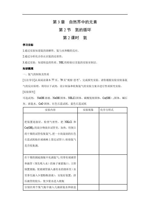 鲁科版高中化学必修一 3.2.2 氨学案2