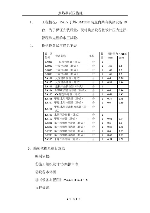 换热器试压措施