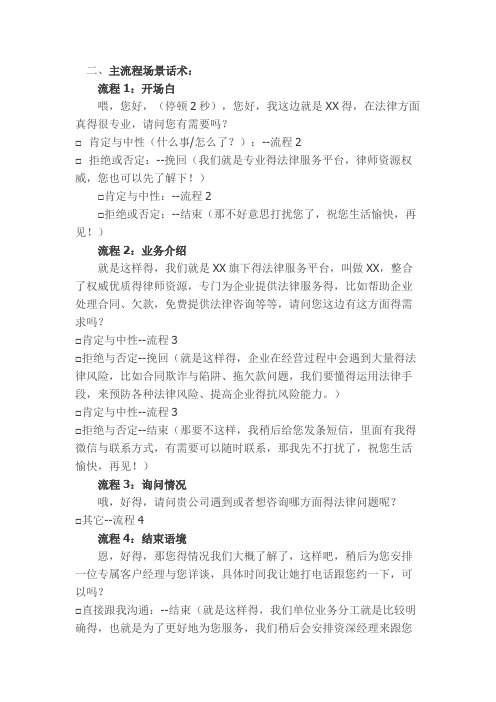 法务话术