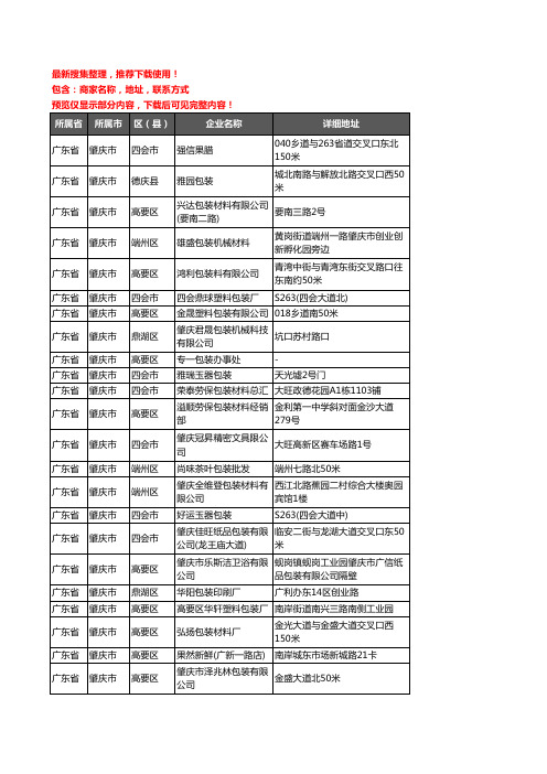 新版广东省肇庆市包装企业公司商家户名录单联系方式地址大全179家