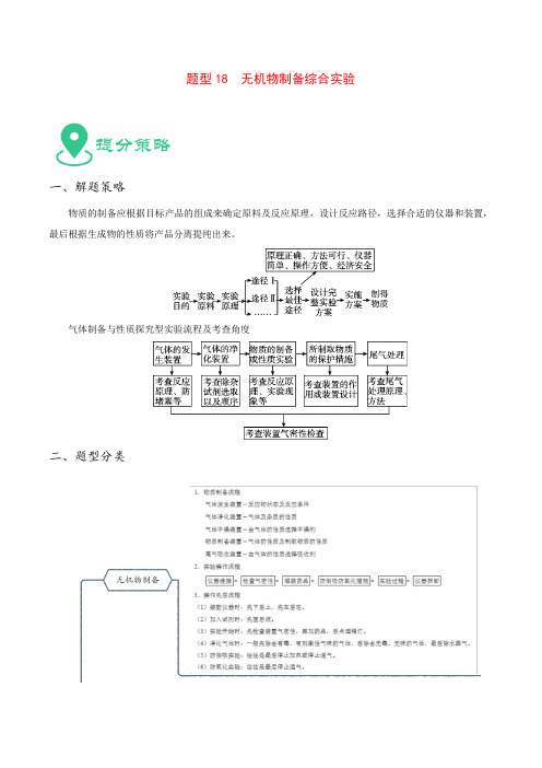 2020年高考化学提分攻略18  无机物制备综合实验(含答案解析)