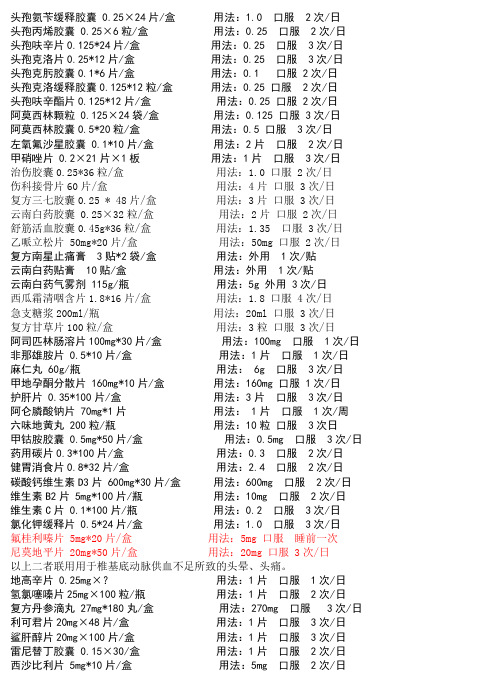 常用药物规格及用法