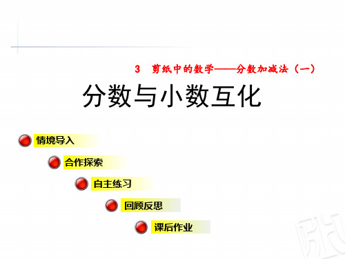 分数与小数互化