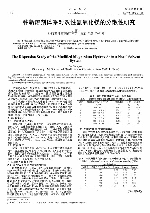 一种新溶剂体系对改性氢氧化镁的分散性研究