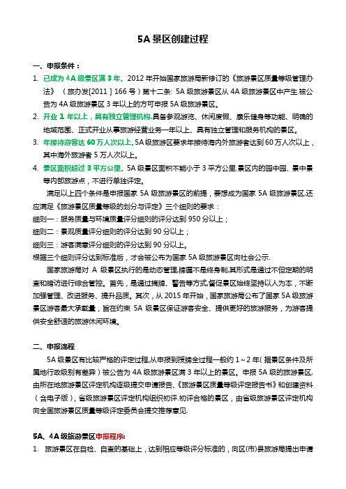 5A景区创建程序、条件和申报材料【范本模板】