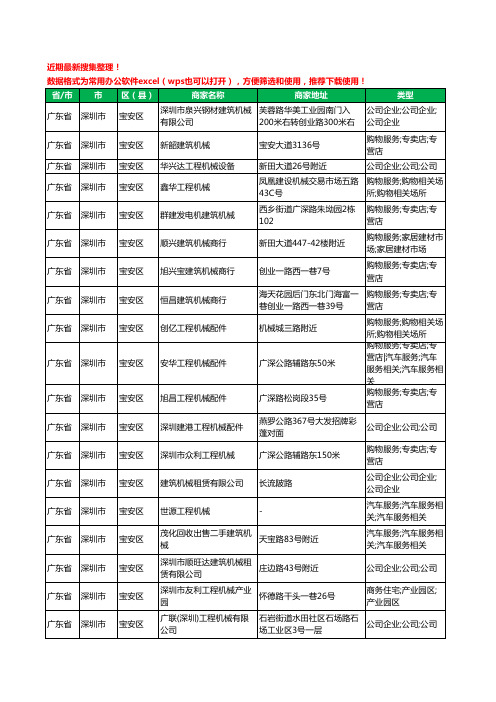 2020新版广东省深圳市宝安区建筑机械工商企业公司商家名录名单黄页联系方式大全108家