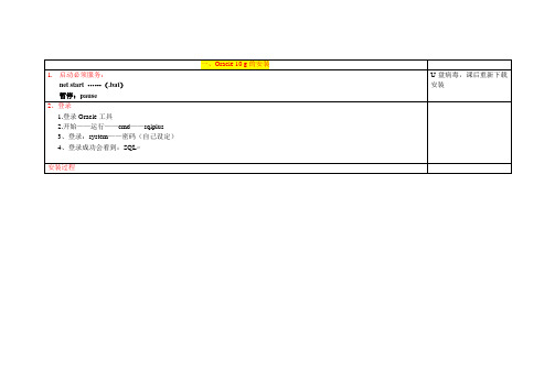 12.06(Oracle 10 g的安装)