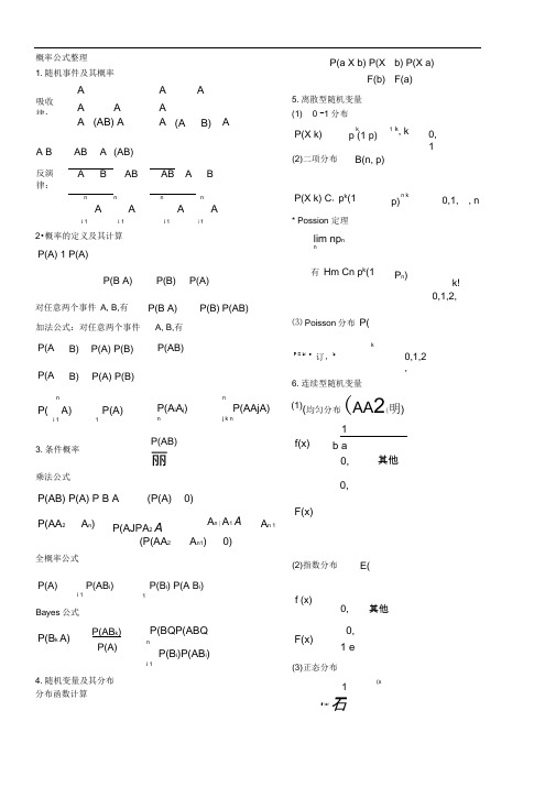 概率公式大全