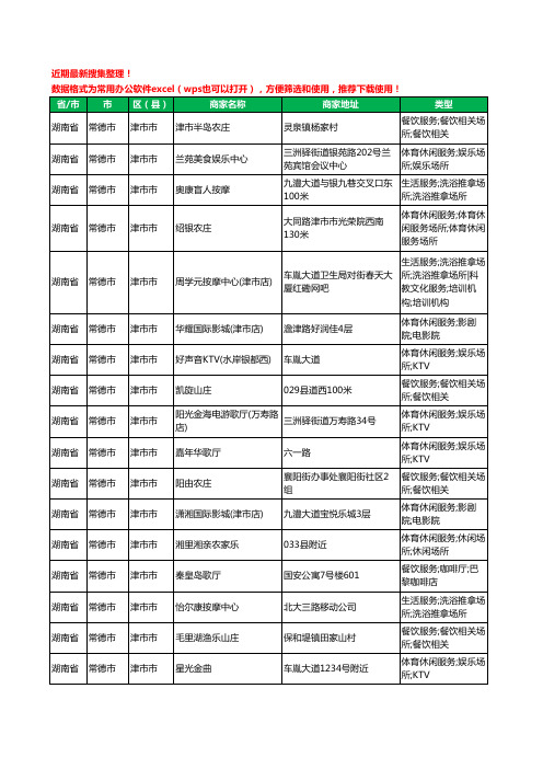 2020新版湖南省常德市津市市休闲娱乐工商企业公司商家名录名单黄页联系方式大全98家
