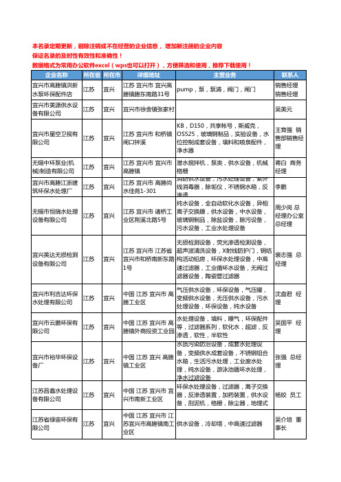 2020新版江苏省宜兴供水设备工商企业公司名录名单黄页大全32家