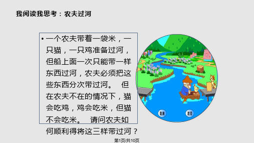算法的描述PPT课件