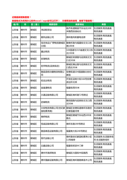 2020新版山东省德州市陵城区货运工商企业公司商家名录名单黄页联系方式电话大全76家