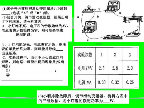 功、功率、机械效率讲资料