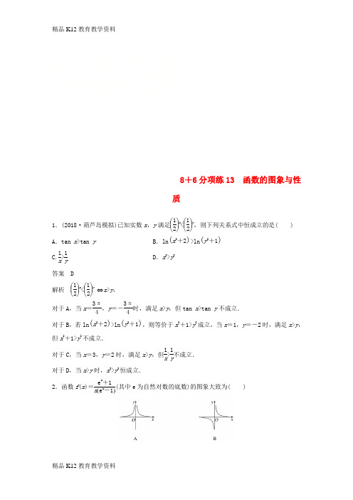 【配套K12】[学习](京津专用)2019高考数学总复习 优编增分练：8+6分项练13 函数的图象与