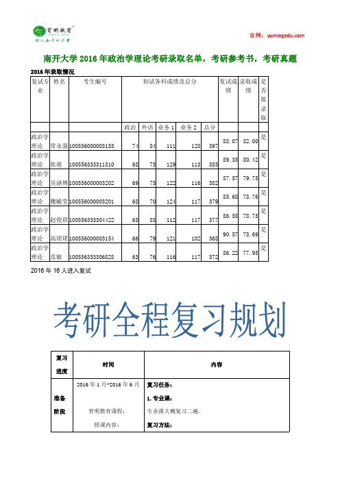 南开大学2016年政治学理论考研录取名单,考研参考书,考研真题