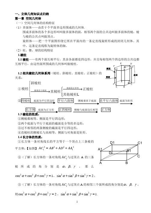 立体几何知识点归纳