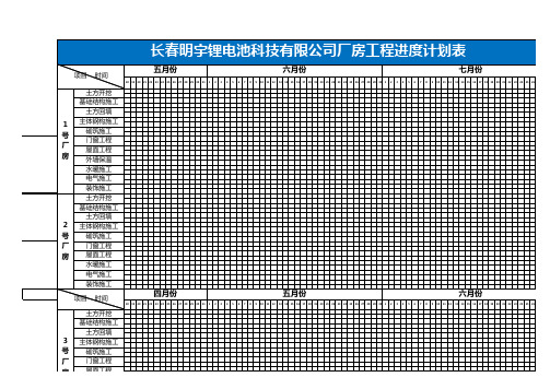 厂房工程总进度计划表