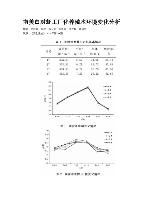 南美白对虾工厂化养殖水环境变化分析