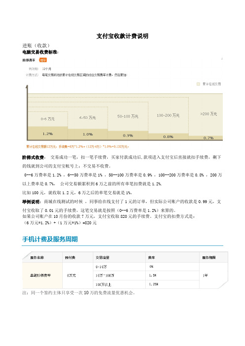 支付宝收款说明