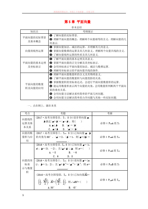 2019高考数学一轮复习第5章平面向量章末总结分层演练文
