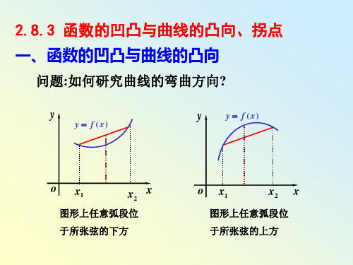 同济大学高等数学§2.4.3-5函数的凹凸1§2.5曲线的曲率