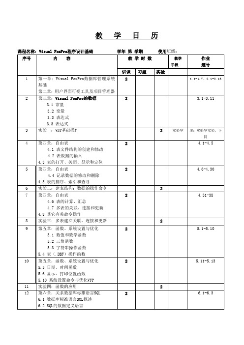 Visual FoxPro程序设计  教学日历