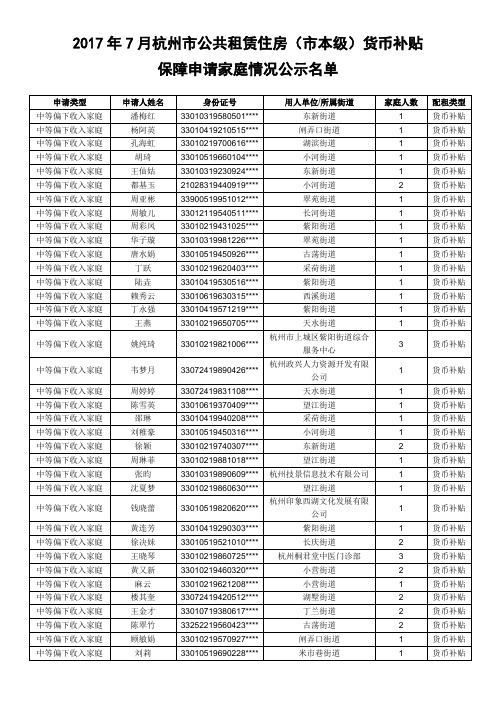 2017年7月杭州市公共租赁住房(市本级)货币补贴