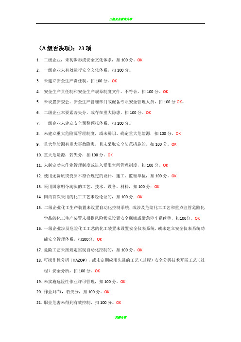 二级安全标准化  A级、B级否决项