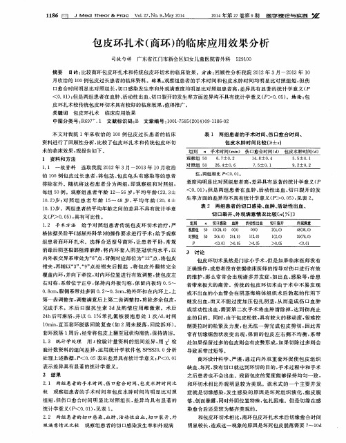 包皮环扎术(商环)的临床应用效果分析