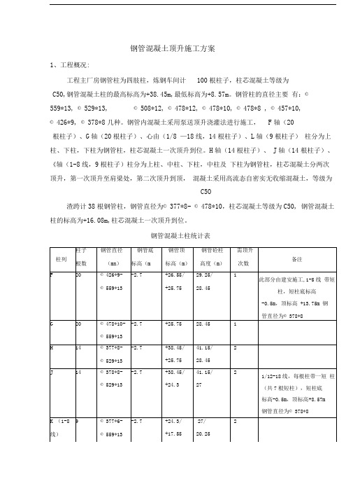 钢结构厂房钢管砼柱砼顶升施工方案2精品