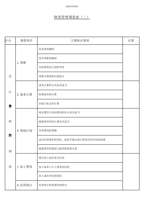 财务管理调查问卷及表格23