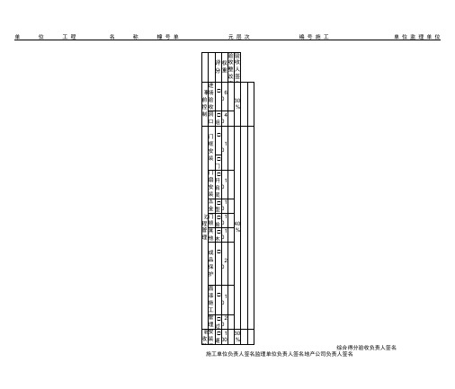 入户门安装验收表格