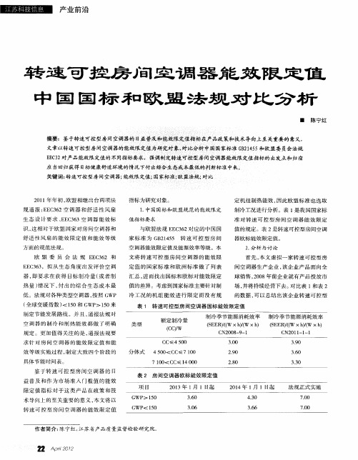 转速可控房间空调器能效限定值中国国标和欧盟法规对比分析