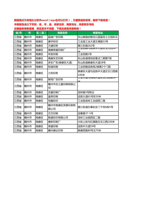 2020新版江西省赣州市南康区印刷工商企业公司商家名录名单黄页联系电话号码地址大全20家