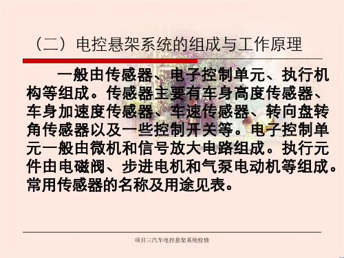 项目三汽车电控悬架系统检修
