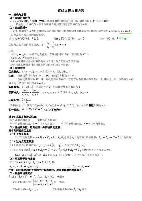 直线、圆锥曲线知识点