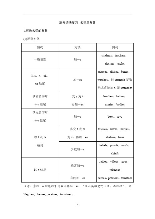 高考英语语法复习 名词单复数学案(有答案)