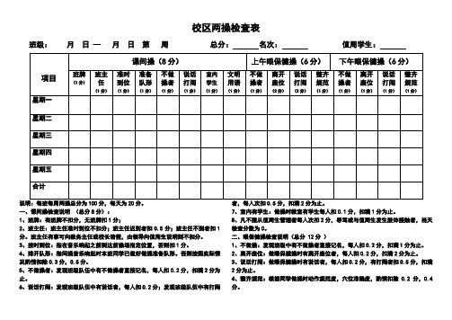 学校两操检查表