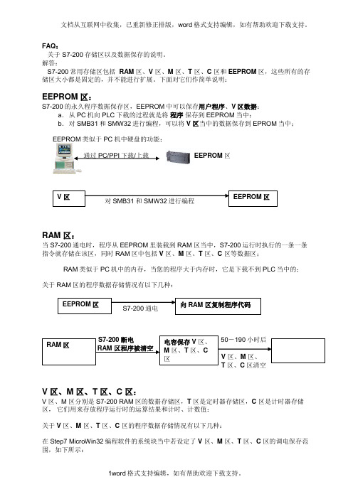 S7200存储区以及数据保存