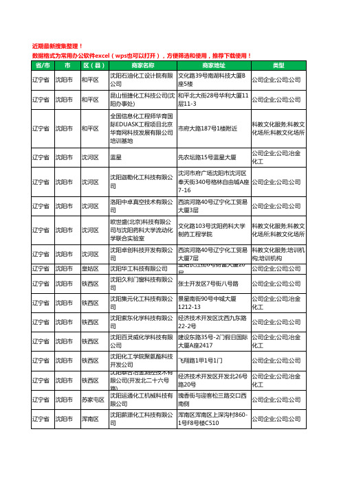 2020新版辽宁省沈阳市化工科技有限公司工商企业公司商家名录名单黄页联系方式大全24家