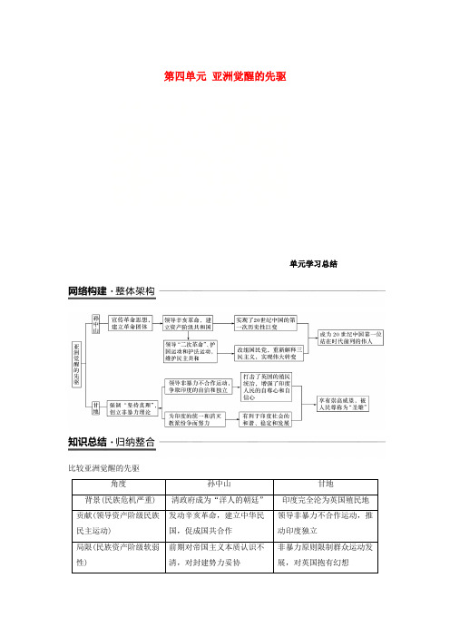 (全国通用)2018-2019版高中历史 第四单元 亚洲觉醒的先驱单元学习总结学案 新人教版选修4