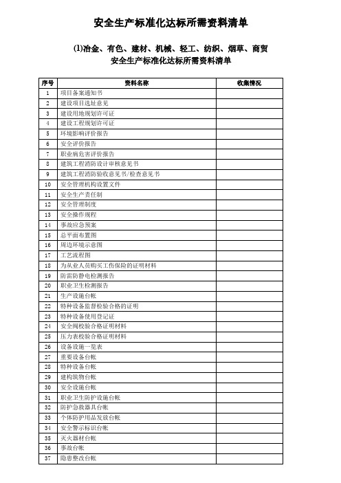 安全生产标准化达标所需资料清单