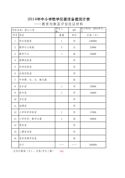 登云小学2014中小学教学仪器设备值统计表