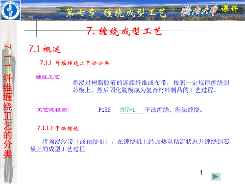 缠绕成型工艺ppt课件