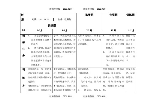 全年篮球训练计划表之欧阳美创编