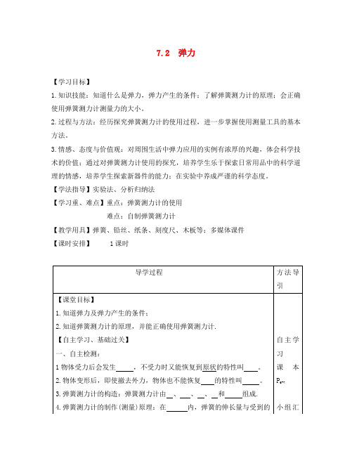 八年级物理下册 7.2《弹力》教与学导学案(无答案)(新版)新人教版