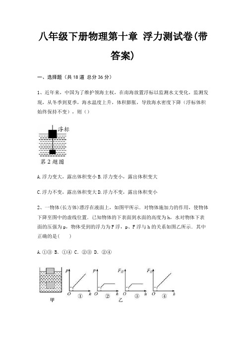 八年级下册物理第十章 浮力测试卷(带答案)